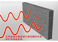 山西硅質(zhì)聚苯板應(yīng)用應(yīng)該達(dá)到怎樣的施工保溫性指標(biāo)呢？